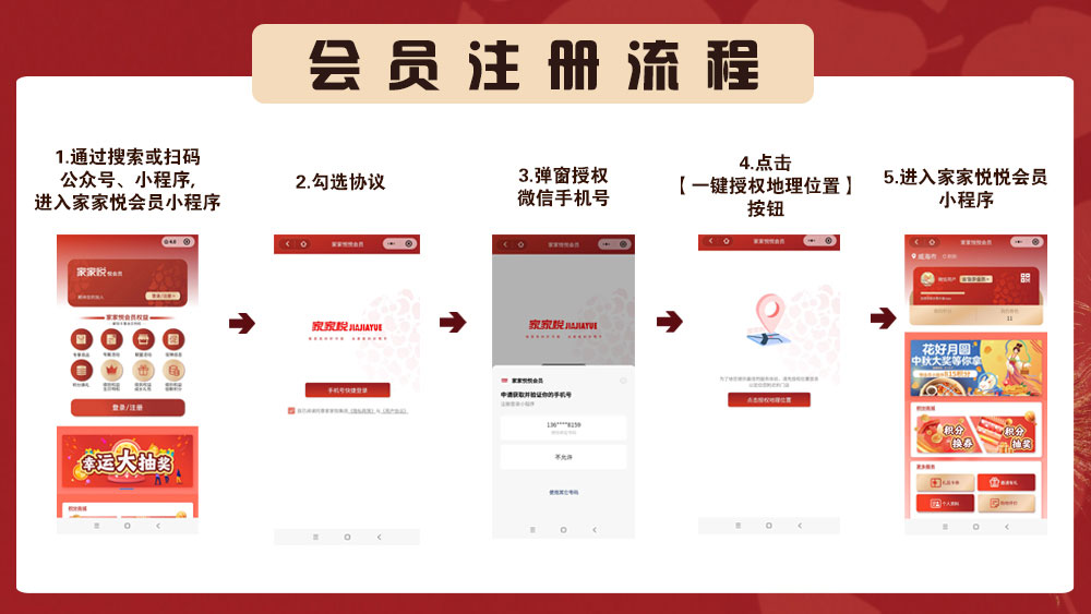 授權(quán)地理位置<br>和手機(jī)號